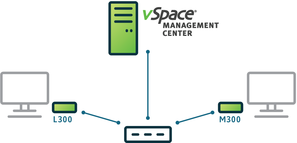 Illustration_vSpace-Management-Center_vSpace_architecture